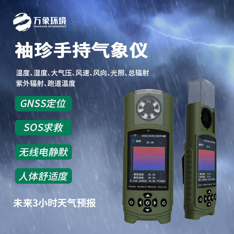 氣象參數(shù)檢測儀：一機多用，跨界融合