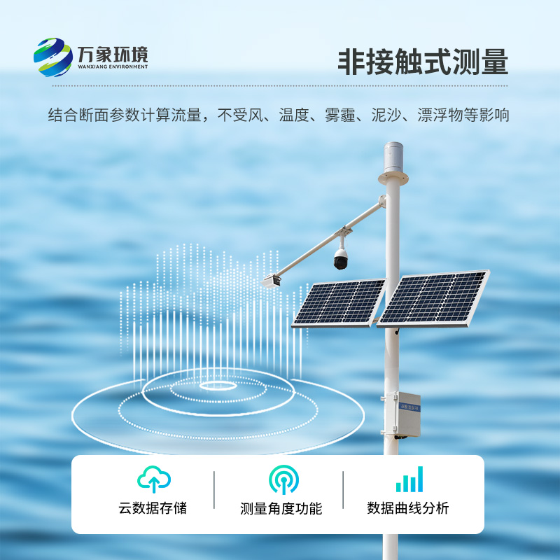 水位流速流量監(jiān)測設備的構成與應用