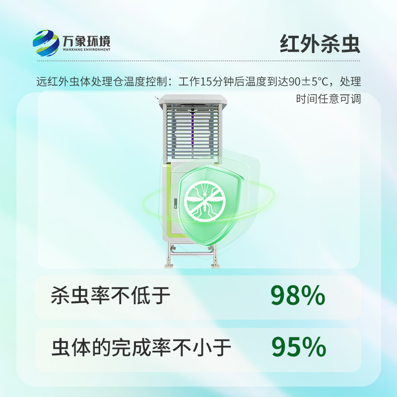 遠(yuǎn)程蟲(chóng)情測(cè)報(bào)分析系統(tǒng)對(duì)農(nóng)林業(yè)產(chǎn)生的深遠(yuǎn)影響？