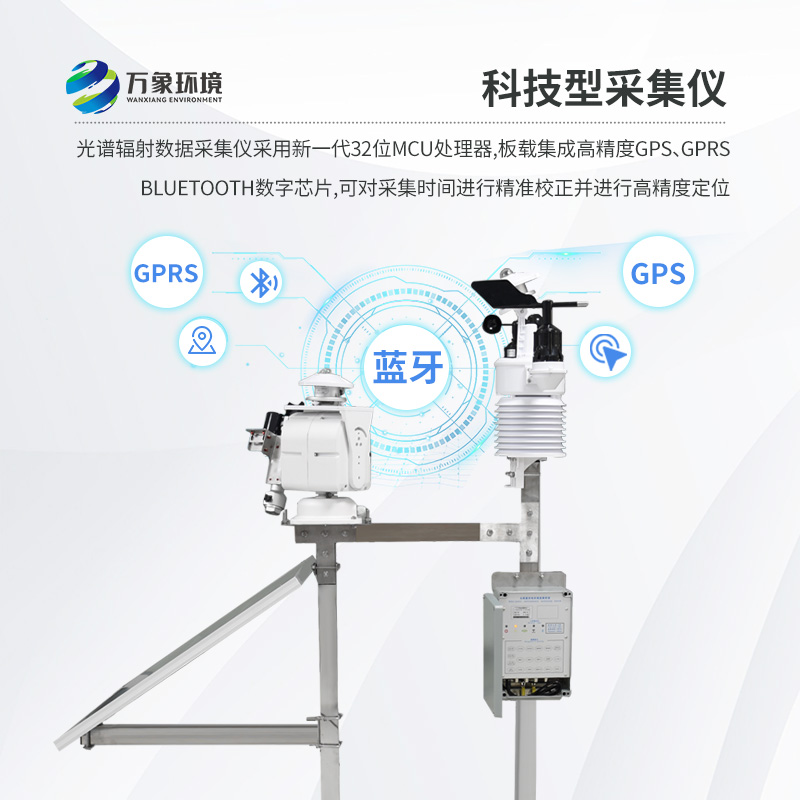 光伏電廠氣象站有什么重要作用？