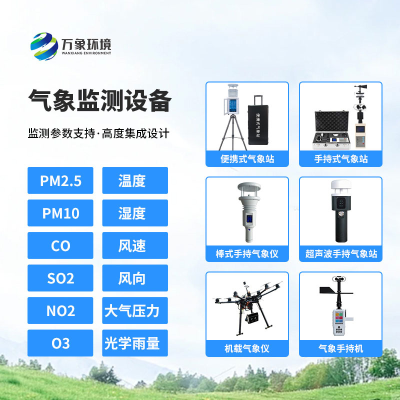 ?便攜式氣象站設備